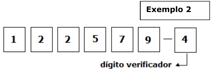 Exemplo 2: algarismos 1, 2, 2, 5, 7, 9 em quadros, seguidos de traço e do quadro 4, indicado como dígito verificador.