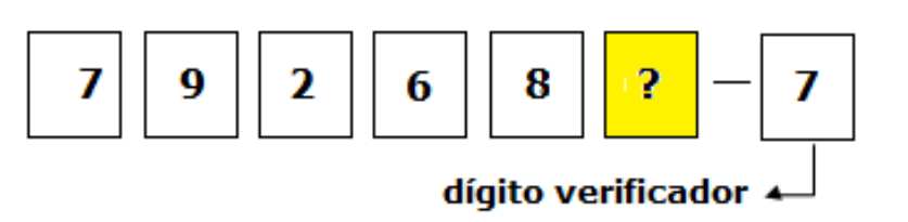 Número de matrícula: algarismos 7, 9, 2, 6, 8 e um quadro amarelo com ponto de interrogação na posição das unidades, seguidos de traço e do quadro 7, indicado como dígito verificador.