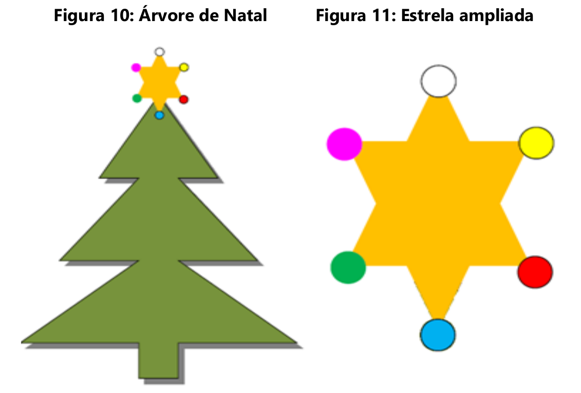 Figura 10: árvore de Natal verde com uma estrela amarela de seis pontas no topo. Figura 11: estrela ampliada com uma lâmpada colorida em cada ponta — branca no topo, amarela, vermelha, azul na ponta inferior, verde e rosa.