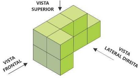 Sólido em perspectiva (com setas indicando vista superior, vista frontal e vista lateral direita): bloco frontal com 2 andares e 2 cubos de largura e parte traseira mais alta com 2 andares e uma fileira de cubos ao fundo.