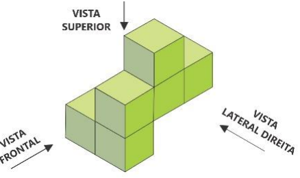 Sólido em perspectiva (com setas indicando vista superior, vista frontal e vista lateral direita): cubos dispostos em degraus, com uma coluna de 2 cubos ao fundo, cubos intermediários e cubos isolados na frente.