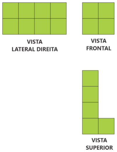 Figura 1 – Vistas do sólido formado por blocos cúbicos verdes: vista lateral direita = fileira de 4 quadrados por 2 de altura (retângulo 4×2); vista frontal = quadrado 2×2; vista superior = forma de L com 4 quadrados em coluna e 1 quadrado adicional à direita do quadrado inferior.