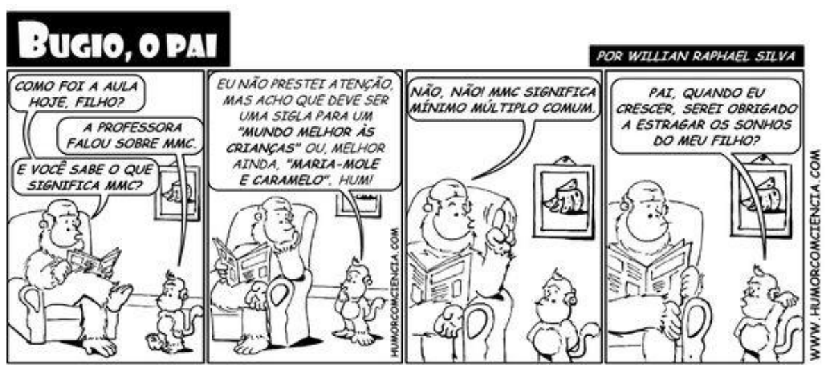 Tirinha “Bugio, o pai”, por Willian Raphael Silva (humorcomciencia.com), em 4 quadrinhos. 1º: o pai, sentado lendo, pergunta “Como foi a aula hoje, filho?”; o filho responde “A professora falou sobre MMC.” e pergunta “E você sabe o que significa MMC?”. 2º: o pai pensa “Eu não prestei atenção, mas acho que deve ser uma sigla para um ‘mundo melhor às crianças’ ou, melhor ainda, ‘maria-mole e caramelo’. Hum!”. 3º: o filho diz “Não, não! MMC significa mínimo múltiplo comum.”. 4º: o pai diz “Pai, quando eu crescer, serei obrigado a estragar os sonhos do meu filho?”.