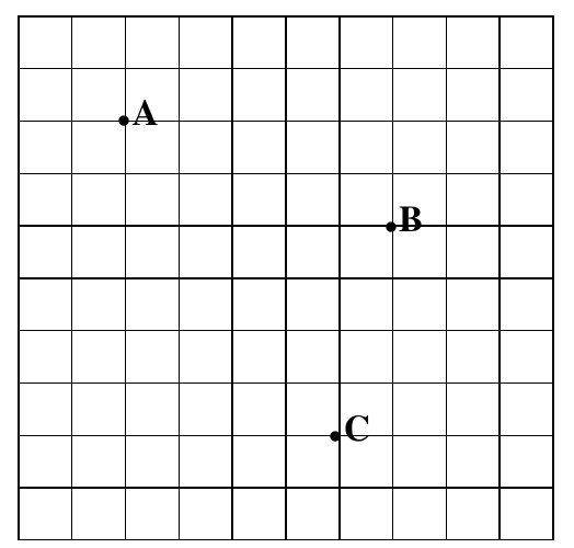 Malha quadriculada de 10 por 10 quadrados com os pontos A, B e C marcados em vértices da malha.