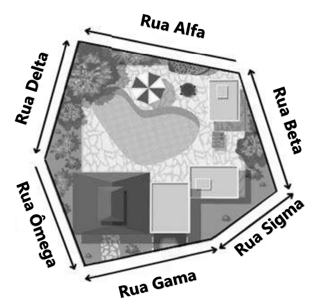 Vista aérea de uma chácara com seis lados, cada um acompanhado de uma seta com o nome da rua: Rua Alfa (em cima), Rua Beta (à direita), Rua Sigma (embaixo, à direita), Rua Gama (embaixo), Rua Ômega (embaixo, à esquerda) e Rua Delta (em cima, à esquerda). No terreno há piscina, guarda-sol e construções.