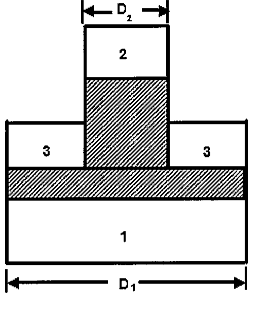 Dois pistões rígidos acoplados em forma de T dentro de cilindros fechados: o pistão maior, de diâmetro D₁, separa a câmara 1 (abaixo) das câmaras 3 (acima, nas laterais); o pistão menor, de diâmetro D₂, tem acima a câmara 2.