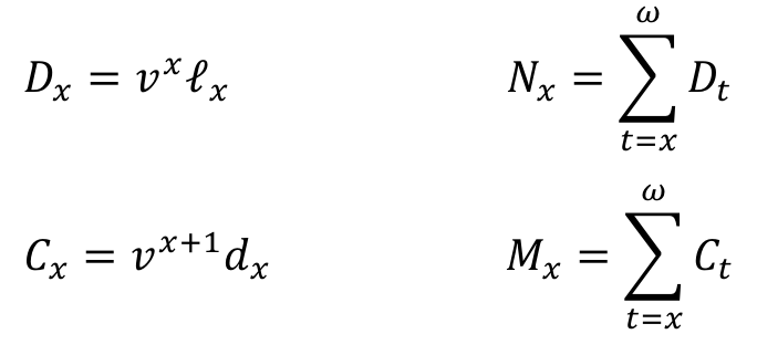 Funções de comutação: D índice x igual a v elevado a x vezes ℓ índice x; N índice x igual ao somatório de D índice t, para t de x até ômega; C índice x igual a v elevado a x mais 1 vezes d índice x; M índice x igual ao somatório de C índice t, para t de x até ômega.