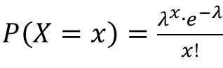 Fórmula: P(X = x) igual a lambda elevado a x vezes e elevado a menos lambda, dividido por x fatorial.