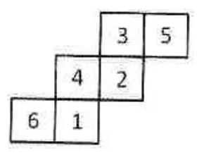 Planificação de um cubo com seis quadrados numerados: na linha de cima 3 e 5; na do meio 4 e 2; na de baixo 6 e 1, dispostos em escada.