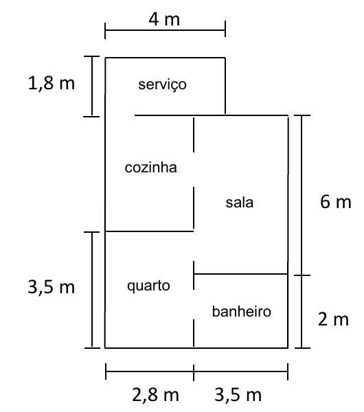 Planta de apartamento com cômodos serviço, cozinha, sala, quarto e banheiro. Cotas: largura do serviço 4 m e altura 1,8 m; lado direito com 6 m (sala) e 2 m (banheiro); quarto com altura 3,5 m; base dividida em 2,8 m e 3,5 m.