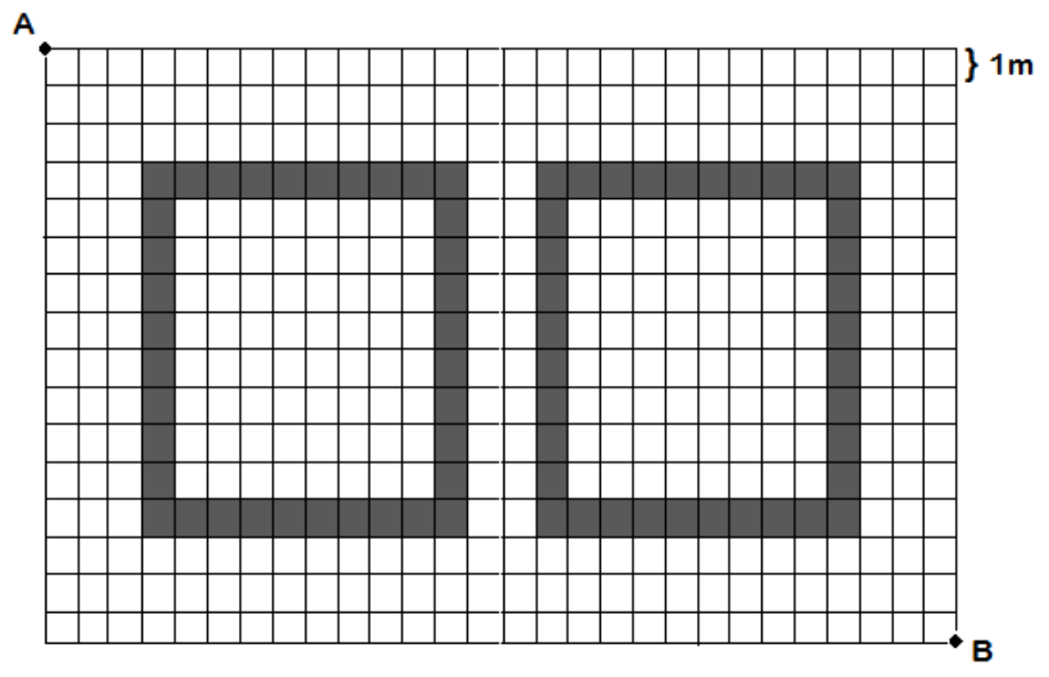 Malha quadriculada de tatames de 1 m de lado, entre os pontos A (canto superior esquerdo) e B (canto inferior direito), com duas áreas de luta quadradas delimitadas por faixas de tatames escuros, cercadas por tatames claros.