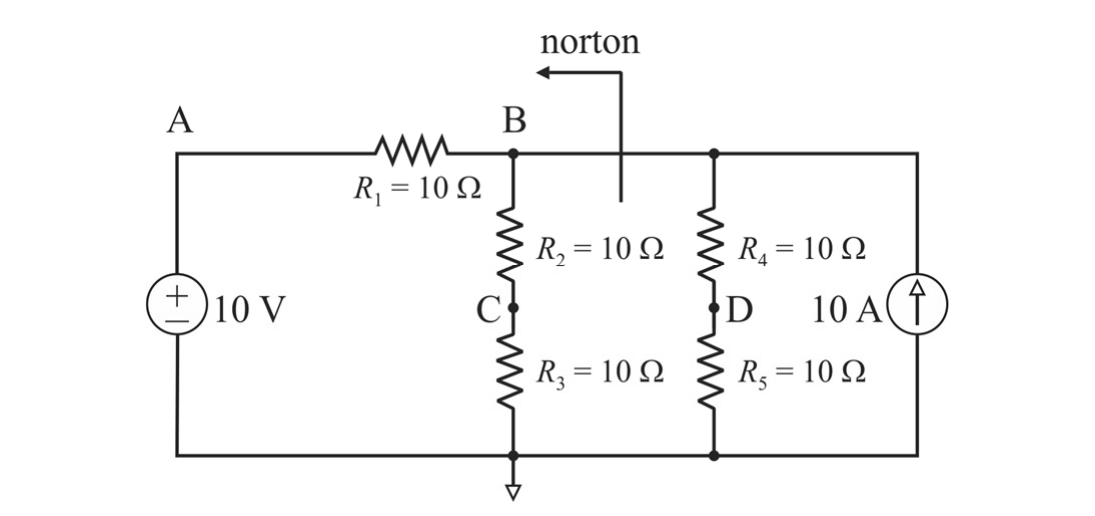 Circuito com fonte de tensão de 10 V entre os nós A e referência, resistor R1 = 10 Ω entre A e B, ramo com R2 = 10 Ω e R3 = 10 Ω em série (nó C entre eles), ramo com R4 = 10 Ω e R5 = 10 Ω em série (nó D entre eles) e fonte de corrente de 10 A à direita; seta indicando o ponto de corte "norton" à direita do nó B.