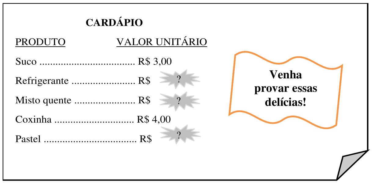 Cardápio com produto e valor unitário: Suco R$ 3,00; Refrigerante R$ ?; Misto quente R$ ?; Coxinha R$ 4,00; Pastel R$ ?. Ao lado, faixa com a frase "Venha provar essas delícias!". Os valores desconhecidos aparecem apagados, marcados com ponto de interrogação.