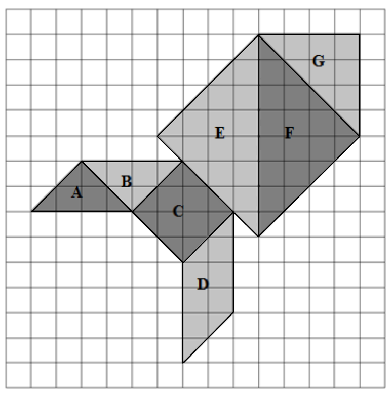 Malha quadriculada de 15 por 15 quadradinhos com uma figura formada pelas sete peças de um Tangram, identificadas pelas letras A, B, C, D, E, F e G.