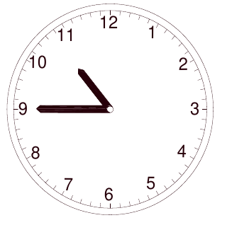 Relógio analógico com o ponteiro das horas entre o 10 e o 11 e o ponteiro dos minutos apontando para o 9.
