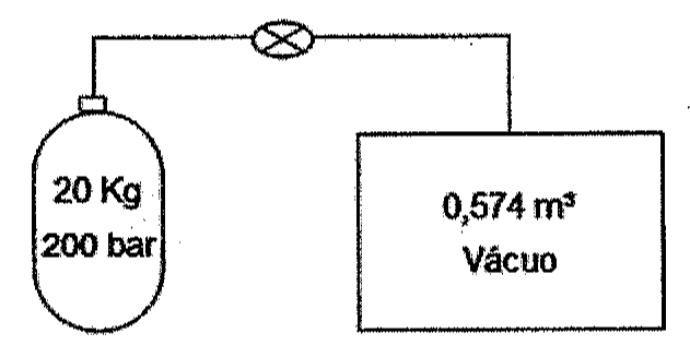 Cilindro com indicação 20 Kg e 200 bar ligado por tubulação com válvula a um tanque com indicação 0,574 m³ e Vácuo.