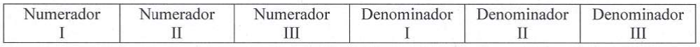 Tabela de uma linha com seis células, na ordem: Numerador I; Numerador II; Numerador III; Denominador I; Denominador II; Denominador III.