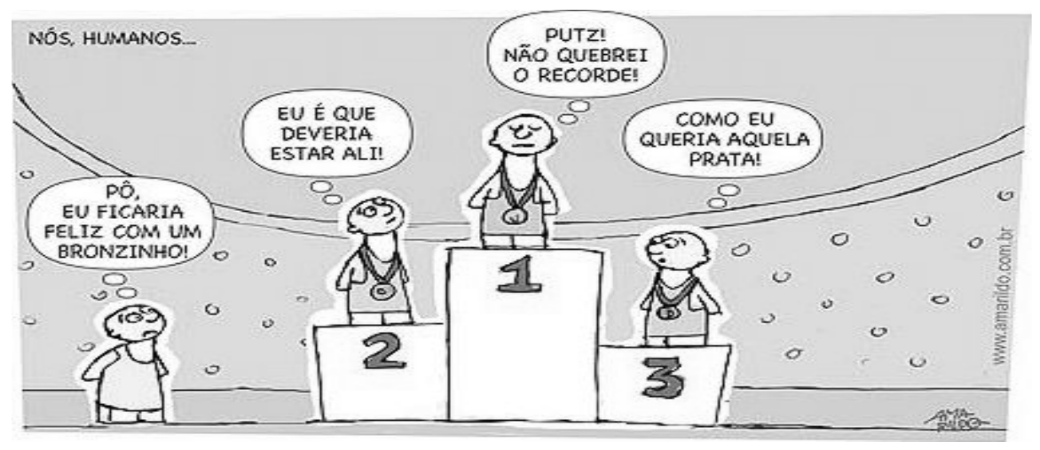 Charge com o título “NÓS, HUMANOS...”: pódio olímpico. O atleta no 1º lugar pensa “PUTZ! NÃO QUEBREI O RECORDE!”; o do 2º lugar pensa “EU É QUE DEVERIA ESTAR ALI!”; o do 3º lugar pensa “COMO EU QUERIA AQUELA PRATA!”; um homem fora do pódio, sem medalha, pensa “PÔ, EU FICARIA FELIZ COM UM BRONZINHO!”. Assinatura: Amarildo (www.amarildo.com.br).