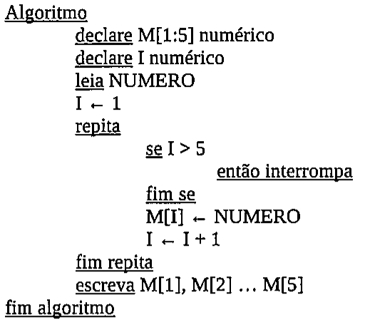 Pseudocódigo com palavras-chave sublinhadas: Algoritmo; declare M[1:5] numérico; declare I numérico; leia NUMERO; I ← 1; repita; se I > 5 então interrompa; fim se; M[I] ← NUMERO; I ← I + 1; fim repita; escreva M[1], M[2] … M[5]; fim algoritmo.