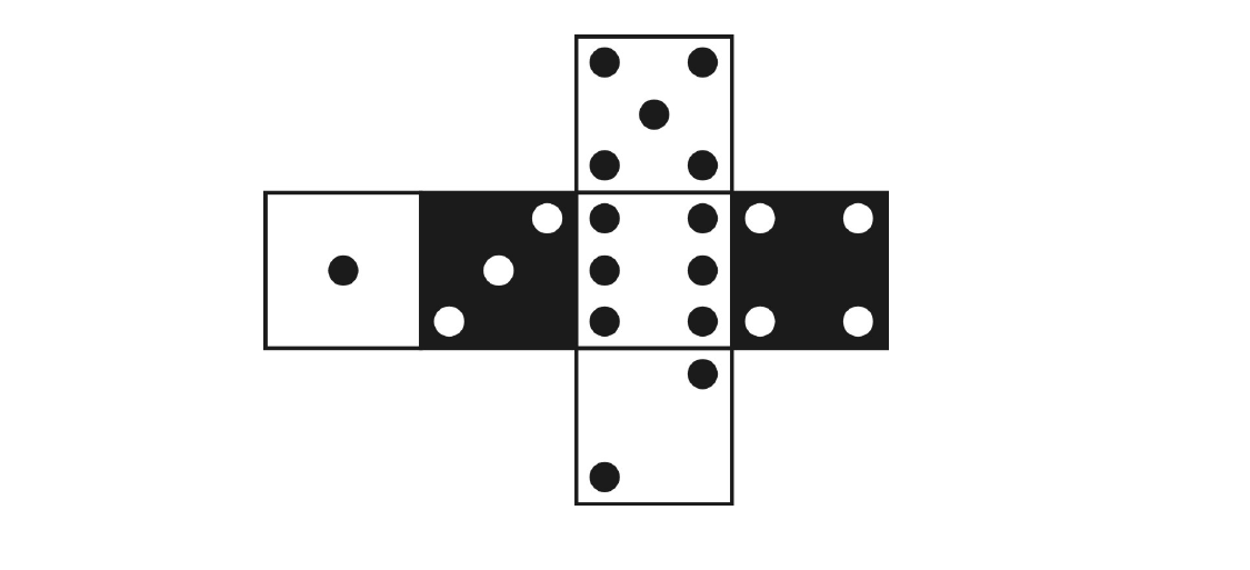 Planificação de um dado em forma de cruz com seis faces quadradas, algumas brancas com pontos pretos e outras pretas com pontos brancos, cada face com quantidade de pontos de 1 a 6.
