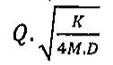 Alternativa C: Q·√(K/(4M·D))