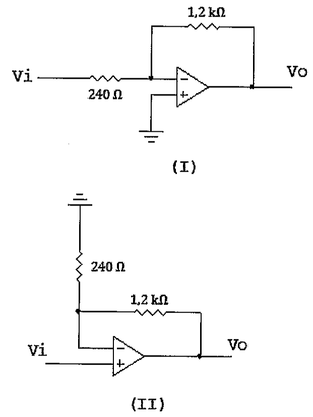 Circuito (I): amplificador inversor com resistor de entrada de 240 Ω e realimentação de 1,2 kΩ, entrada não inversora aterrada. Circuito (II): amplificador não inversor com Vi na entrada não inversora, 240 Ω da entrada inversora ao terra e realimentação de 1,2 kΩ.