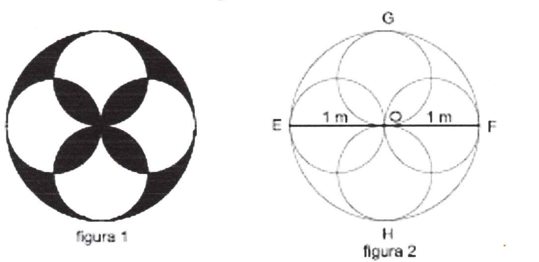Figura 1: rosácea circular com regiões escuras (quatro pétalas centrais em forma de folha e quatro regiões em forma de lua crescente junto à borda) entre quatro círculos brancos. Figura 2: esboço com um círculo maior de centro O, diâmetro horizontal EF com as medidas 1 m (de E a O) e 1 m (de O a F), pontos G (topo) e H (base), e quatro círculos menores tangentes ao círculo maior em E, F, G e H e que se cruzam no centro.