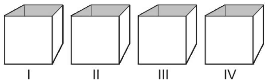 Quatro caixas abertas idênticas, numeradas I, II, III e IV.