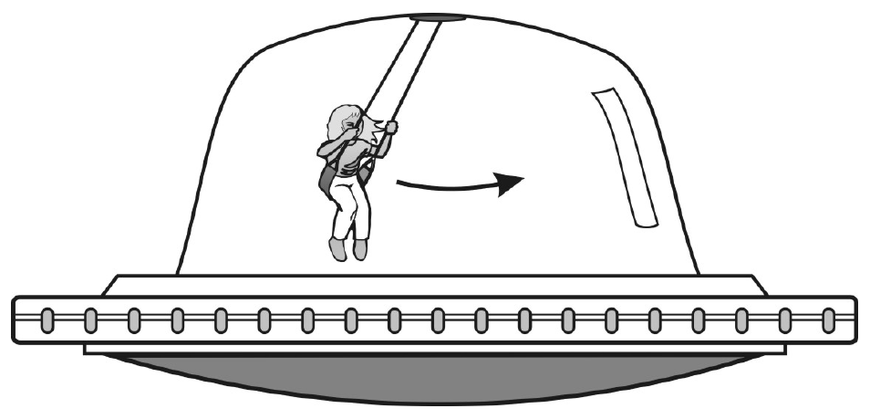 Nave espacial com cúpula transparente; dentro, uma garota em um balanço, com seta indicando a oscilação.