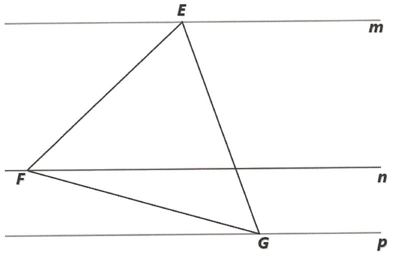 Figura 7: três retas horizontais paralelas, m (em cima), n (no meio) e p (embaixo). O triângulo EFG tem o vértice E sobre a reta m, o vértice F sobre a reta n (à esquerda) e o vértice G sobre a reta p (à direita).