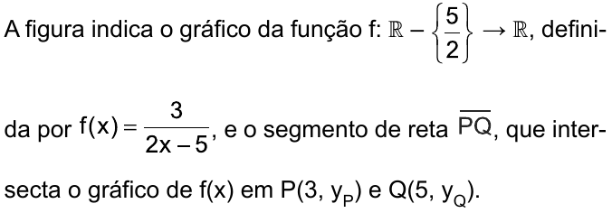 A figura indica o gráfico da função f: ℝ – {5/2} → ℝ, definida por f(x) = 3/(2x – 5), e o segmento de reta PQ (com barra sobre PQ), que intersecta o gráfico de f(x) em P(3, y com índice P) e Q(5, y com índice Q).