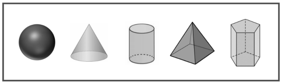 Modelos de sólidos, da esquerda para a direita: esfera, cone, cilindro, pirâmide de base quadrangular e prisma de base pentagonal.