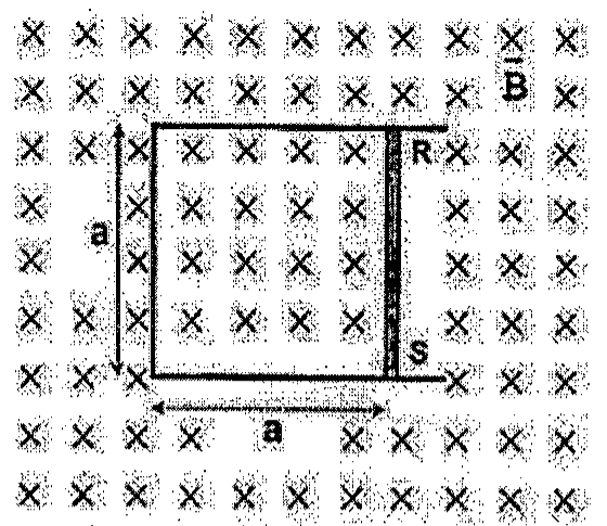 Espira quadrada de lado a formada por haste metálica em U e barra condutora vertical presa nos pontos de solda R (superior) e S (inferior), imersa em campo magnético uniforme B representado por símbolos X (entrando no plano).