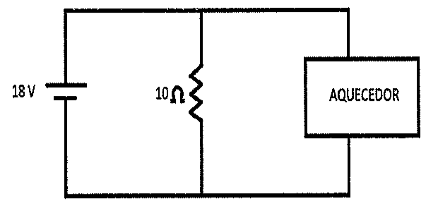Circuito com fonte de 18 V em paralelo com um resistor de 10 Ω e com um bloco rotulado AQUECEDOR.