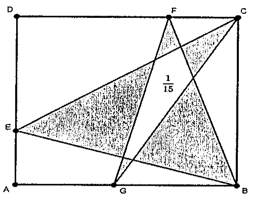 Quadrado ABCD (A inferior esquerdo, B inferior direito, C superior direito, D superior esquerdo) com E no lado AD, F no lado DC e G no lado AB; segmentos ligam E a C, E a B, F a G, F a B e G a C, formando triângulos hachurados e um pentágono interior central marcado com 1/15.