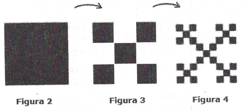 Figura 2: um quadrado preto. Figura 3: o quadrado dividido em nove quadrados, com cinco pretos (quatro cantos e centro) e quatro brancos. Figura 4: cada um dos nove quadrados da Figura 3 dividido novamente da mesma forma. Setas indicam a passagem de uma figura para a seguinte.