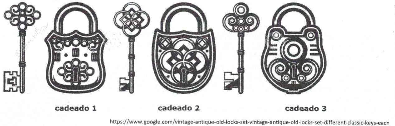 Três cadeados antigos, cadeado 1, cadeado 2 e cadeado 3, cada um ao lado de sua chave de modelo diferente.