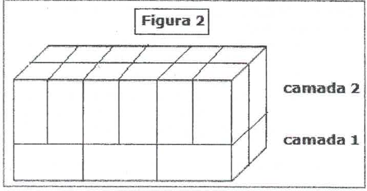 Figura 2: camada 1 formada por caixas deitadas e, sobre ela, camada 2 formada por caixas em pé.