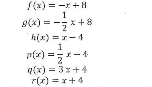 Funções: f(x) = −x + 8; g(x) = −(1/2)x + 8; h(x) = x − 4; p(x) = (1/2)x − 4; q(x) = 3x + 4; r(x) = x + 4.