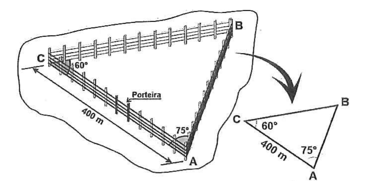 Terreno triangular cercado com arame farpado e porteira; vértices A, B e C; ângulo de 60° em C e de 75° em A; lado CA de 400 m. Ao lado, o triângulo esquemático correspondente.