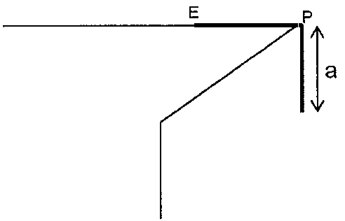 Mesa horizontal com a corrente (traço grosso) sobre a superfície, da extremidade E até a borda P, e parte pendente vertical de comprimento a abaixo de P.