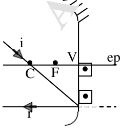 Diagrama de espelho esférico com eixo principal ep e pontos C, F e V: raio incidente i passa pelo centro de curvatura C, atinge o espelho e o raio refletido r volta paralelo ao eixo principal.