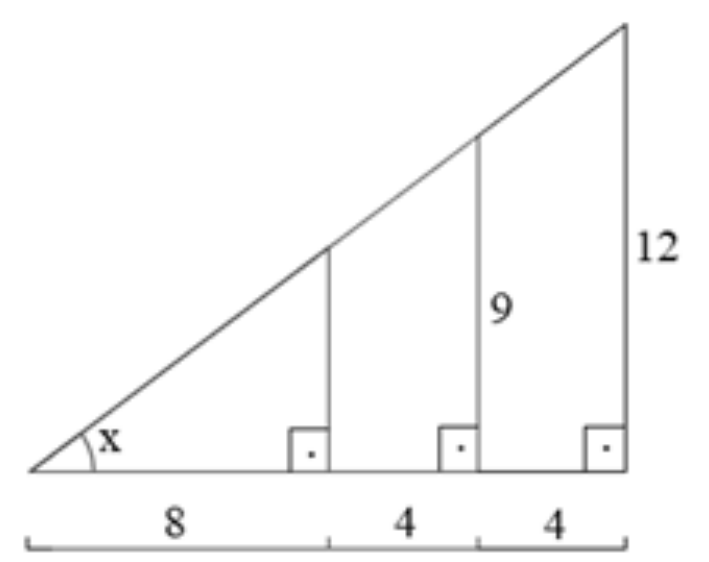Triângulo retângulo com ângulo x no vértice esquerdo e três segmentos verticais perpendiculares à base, formando triângulos retângulos com o ângulo x em comum; a base é dividida em segmentos de 8, 4 e 4; o segundo segmento vertical mede 9 e o último, 12.