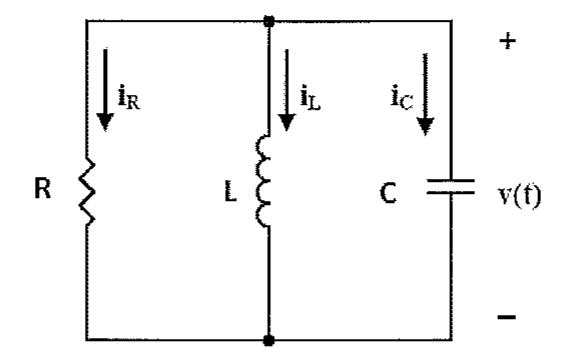 Circuito RLC paralelo com resistor R, indutor L e capacitor C em paralelo, correntes iR, iL e iC e tensão v(t) indicada.