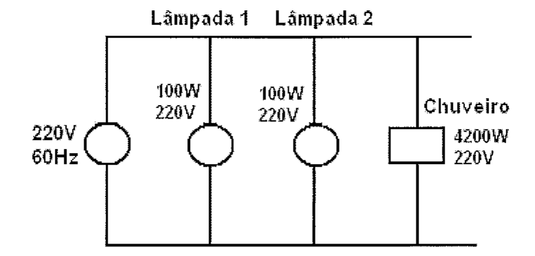 Fonte de 220 V/60 Hz alimentando em paralelo a Lâmpada 1 (100 W/220 V), a Lâmpada 2 (100 W/220 V) e um chuveiro (4200 W/220 V).