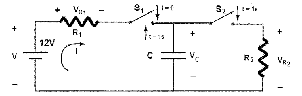 Circuito com bateria V de 12 V, resistor R1 (tensão VR1), chave S1 (fecha em t = 0 e abre em t = 1 s), capacitor C (tensão VC), chave S2 (fecha em t = 1 s) e resistor R2 (tensão VR2).