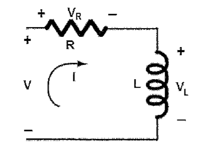 Circuito RL série alimentado por fonte V, com resistor R (tensão VR), indutor L (tensão VL) e corrente I.