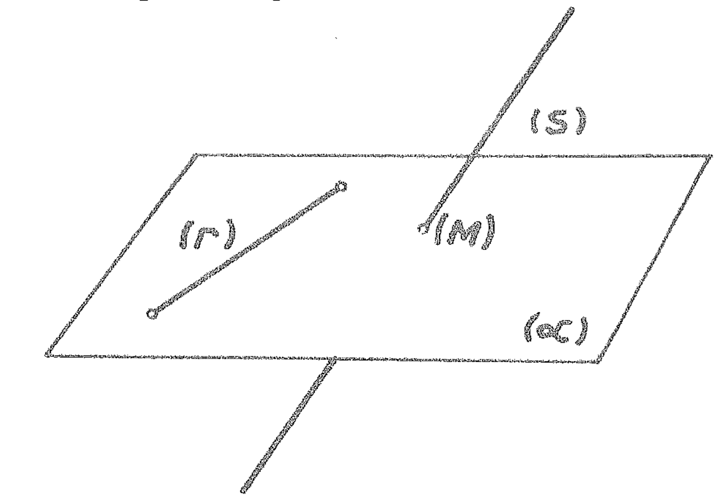 Plano (α) contendo a reta (r); a reta (s) atravessa o plano no ponto (M).