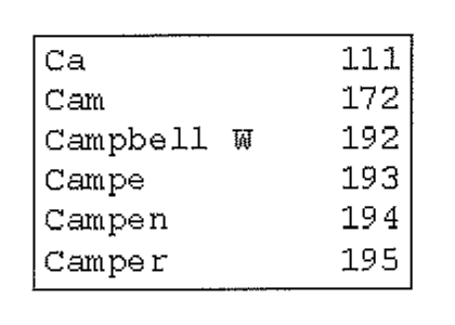 Tabela com seis linhas de sobrenomes e códigos: Ca 111; Cam 172; Campbell W 192; Campe 193; Campen 194; Camper 195.