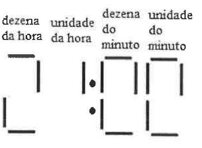 Alternativa C: display de sete segmentos com quatro blocos rotulados e um conjunto específico de segmentos acesos.